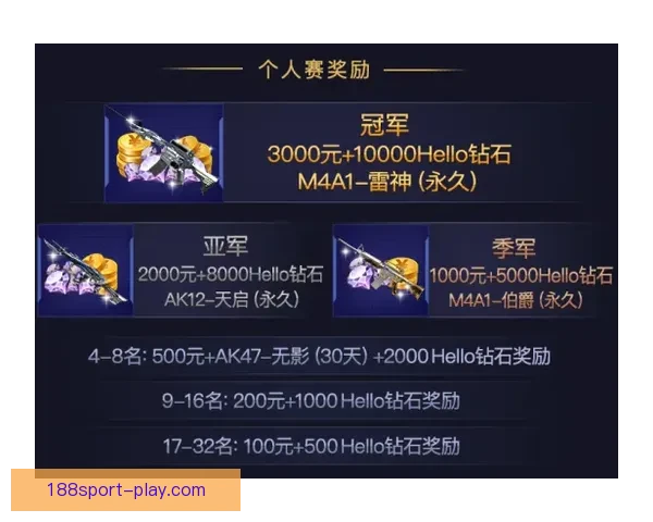 188体育竞彩带你体验精彩赛事投注助力赢取丰厚奖励