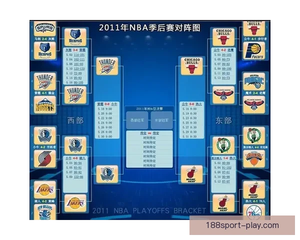 精准分析足球篮球赛事走势体育竞猜专家预测指南