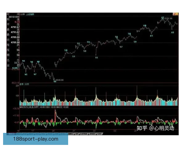 足球竞猜投注技巧全解析 快速提升你的投注策略与获利机会