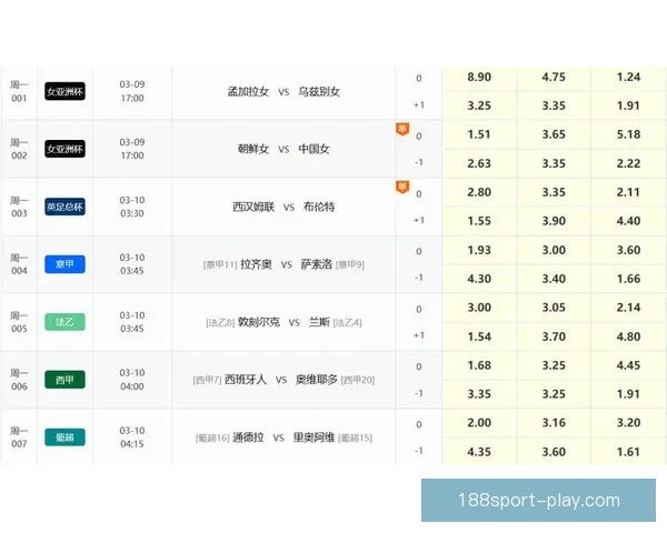 足球竞猜新手入门攻略 赢取丰厚奖金的必备技巧与策略