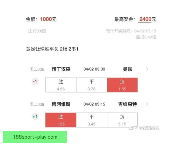 精准解析今日足球赛事走势 提供专业竞猜胜负预测指南