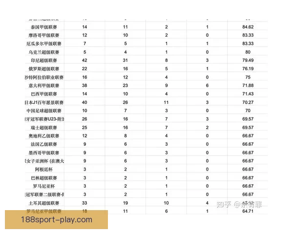 精准数据解析助力胜率提升的足球赛事竞猜策略揭秘