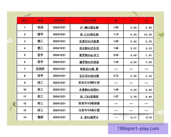 足球竞猜新手入门攻略 赢取丰厚奖金的必备技巧与策略
