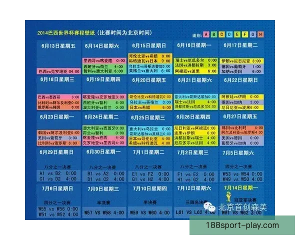 世界杯竞猜赔率解析与热门赛果预测全方位指南