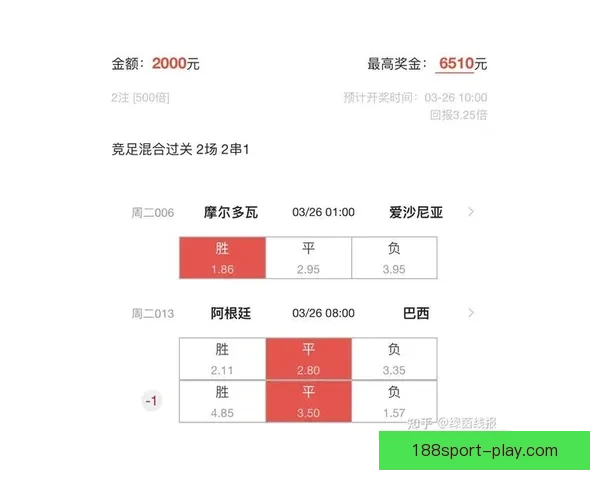 足球竞猜分析：如何通过数据解读提升投注成功率与精准预测