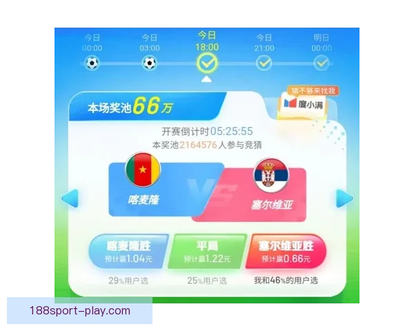 世界杯竞猜赔率大比拼 精选数据分析助你精准预测比赛结果