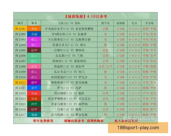 世界杯精彩赛事竞猜全攻略与最新热门推荐解析